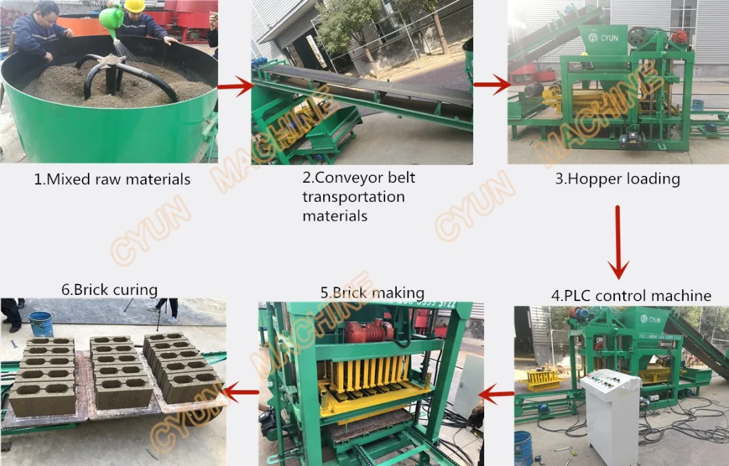 Qt4-25 Engine Block Machine, Flyash Block Machine, Hollow Block Machine Automatic