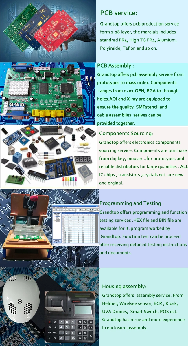 Printed Circuit Board Assembly PCBA Process Turnkery PCB Assembly Service