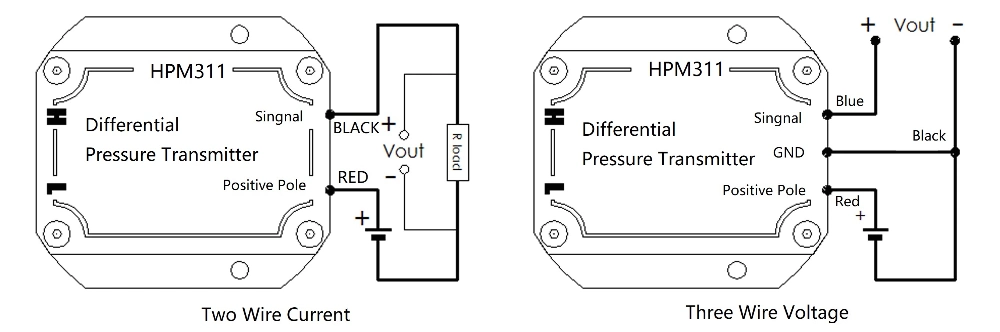 Factory Price LCD display Silicon Differential Pressure Transducer
