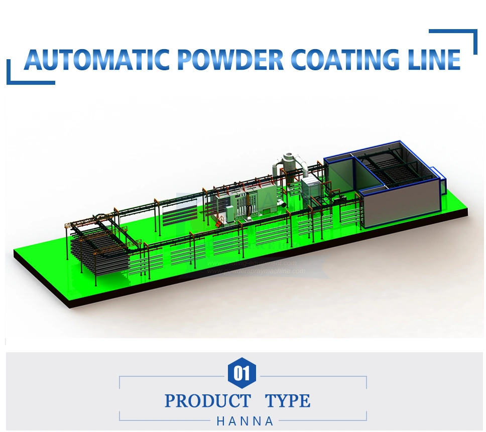 Advanced Powder Coating Line Solutions for Engine Blocks