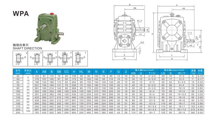 Wp Series Wpa Iron Worm Gear Reducer Variable Speed Reducer