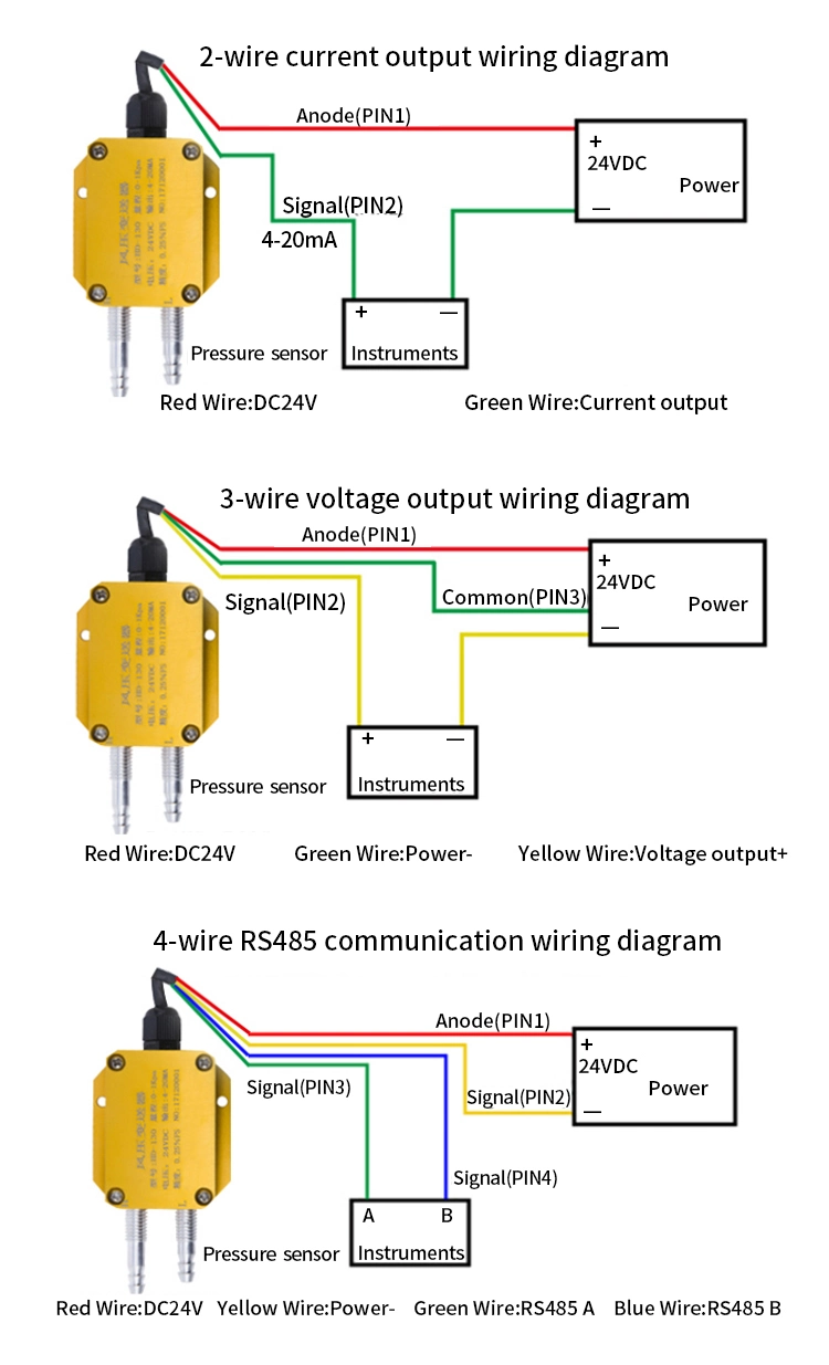 Gas Pressure Sensor Differential Pressure Transmitter 0-10V Wind Differential Pressure Transducer