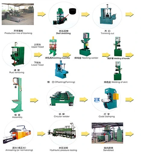 LPG Gas Cylinder Production Hole Drilling Machine