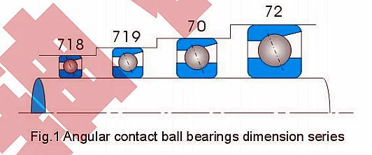 High Precision Angular Contact Ball Bearing for Excavator Bearing, CNC Machine Tool Spindle, Gas Turbine Engine