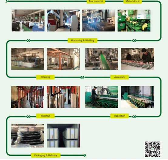 Double Acting Hydraulic Cylinder Manufacturer for 12m 14m 16m Scissor Lift Mewp