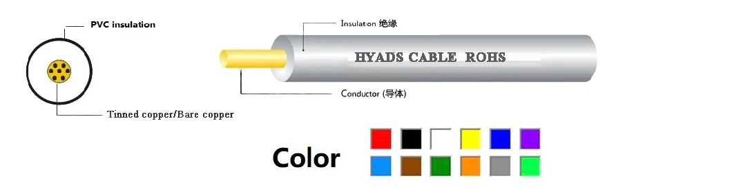 26AWG Cable 80c PVC Coated Electrical Cable Wire UL1007