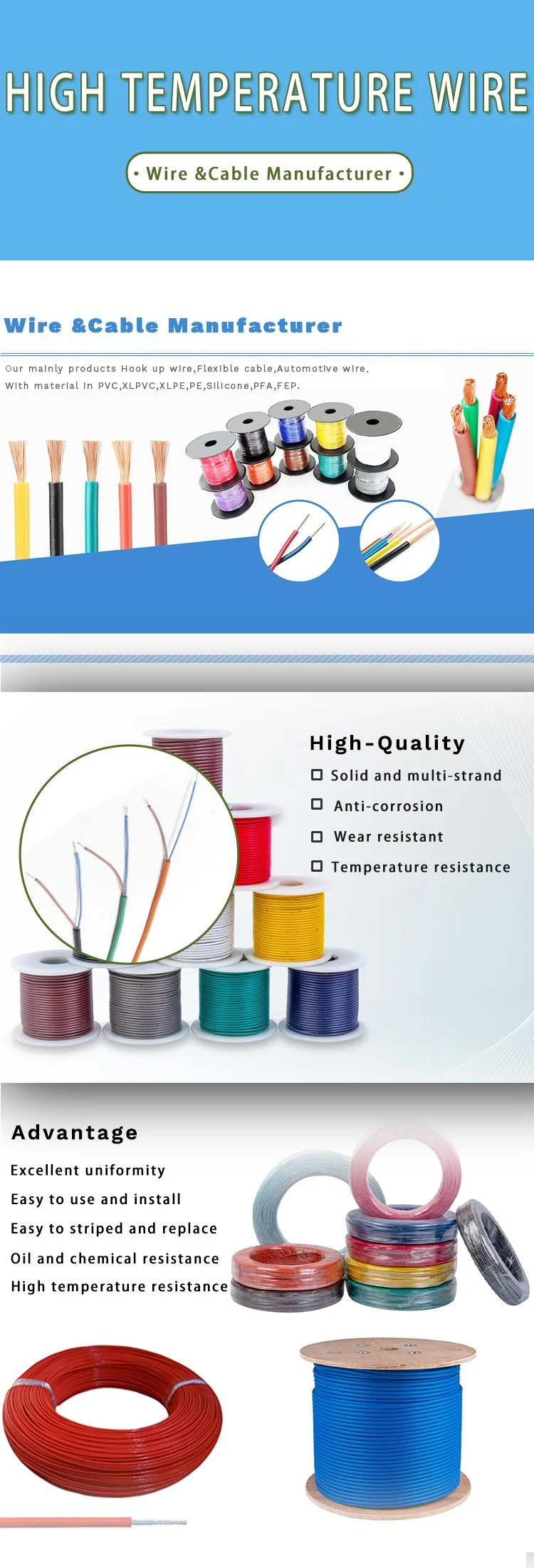 UL3122 16AWG Silicone Braided Copper Wire 2.5mm Stranded Tinned Copper Conductor Wire Cable