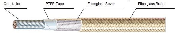 UL5127 PTFE Insulated Fiberglass Braided Nickel Wire