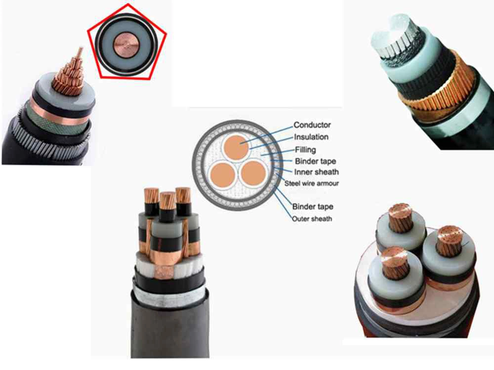 PVC Insulated Flexible/Solid Building Electric Copper Cable Wire