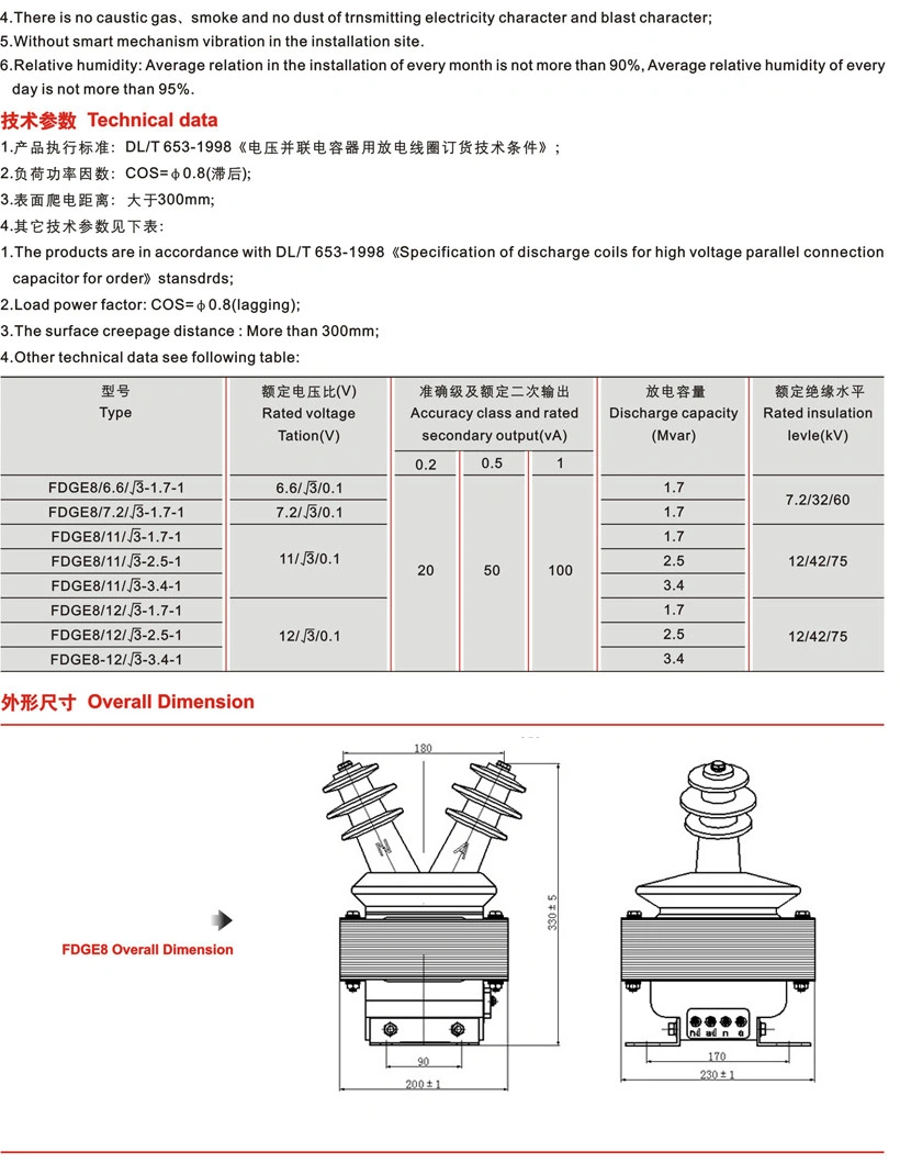 (FDGE8) Semi-Enclosed Dry Type Discharge Coil Indoor