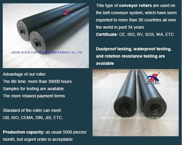 Carrier Roller and Return Roller for Bulk Material Handling Equipment System