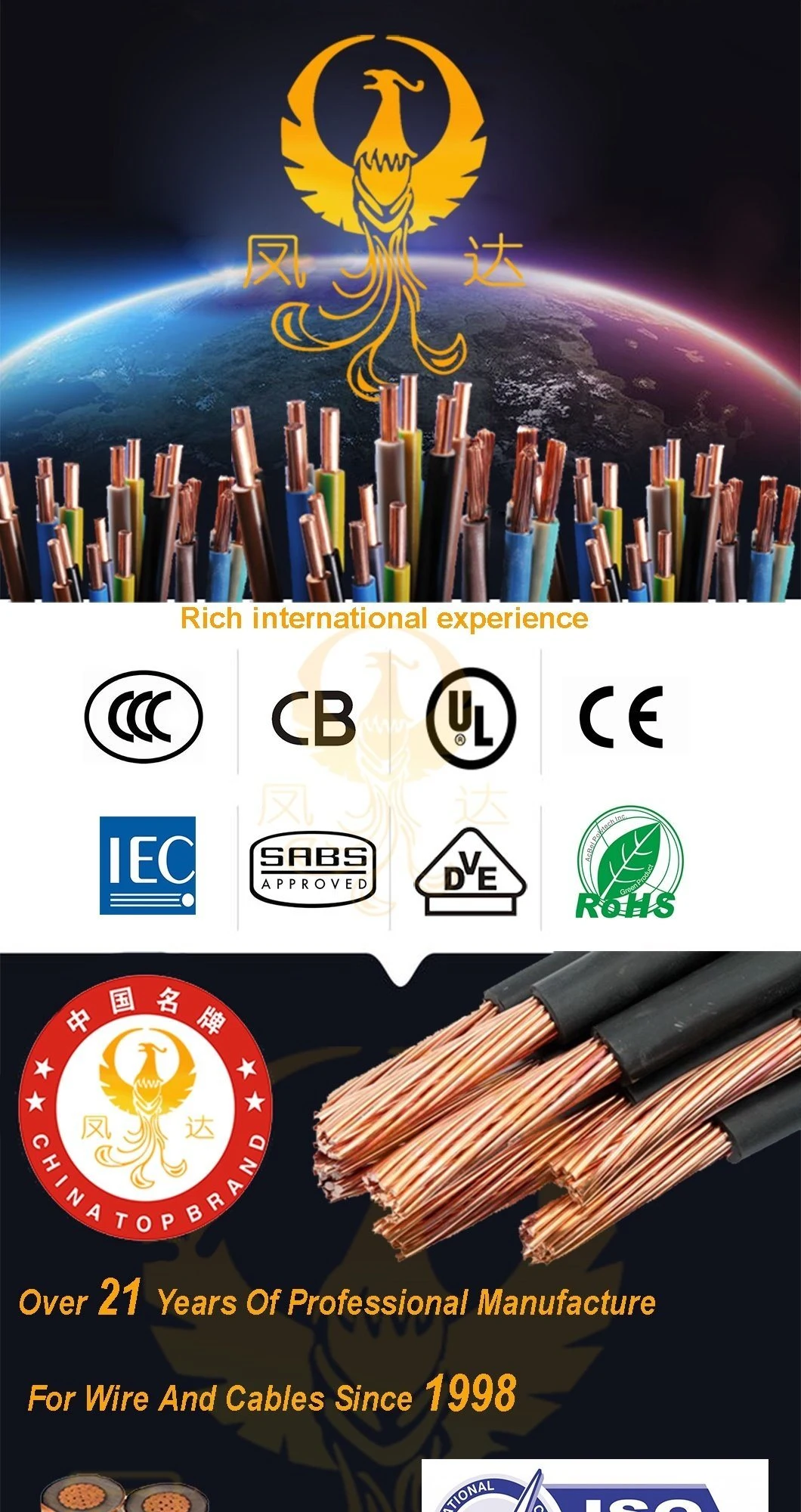Europe Standard Flexible Rubber Cable H07rn-F 5 Core Rubber Sheath Flexible Cable