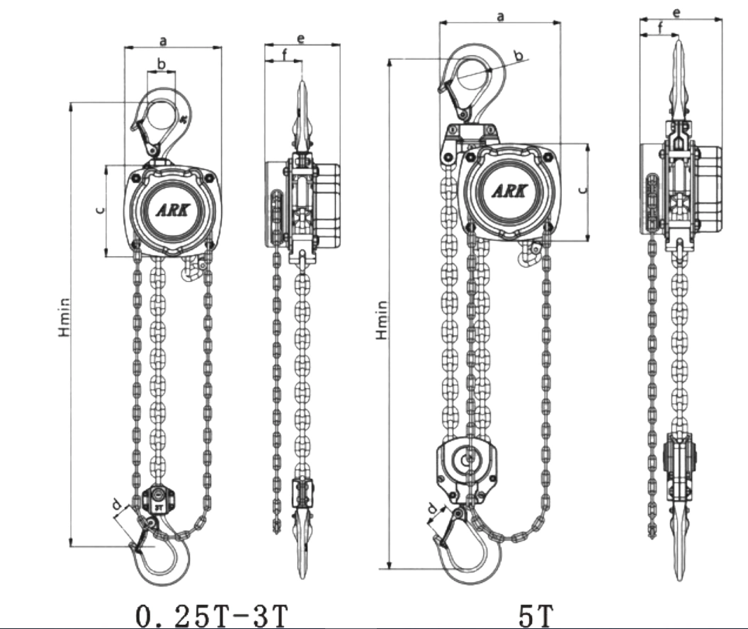 Df Mini Chain Block Manual Chain Winch (0.25T - 10T)