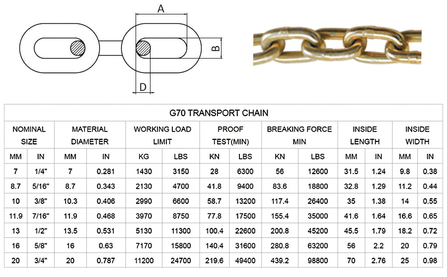 High Quality Galvanized G70 Transport Drag Chain with Grab R T Eye Hook