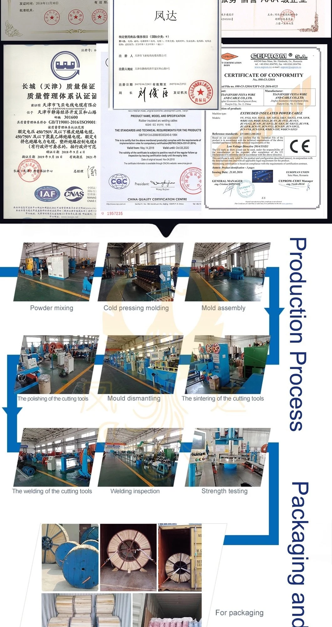 Steel Wire Armoured VFD Cable Swa Cable for VSD Swa VFD Cable Swa VSD Cable