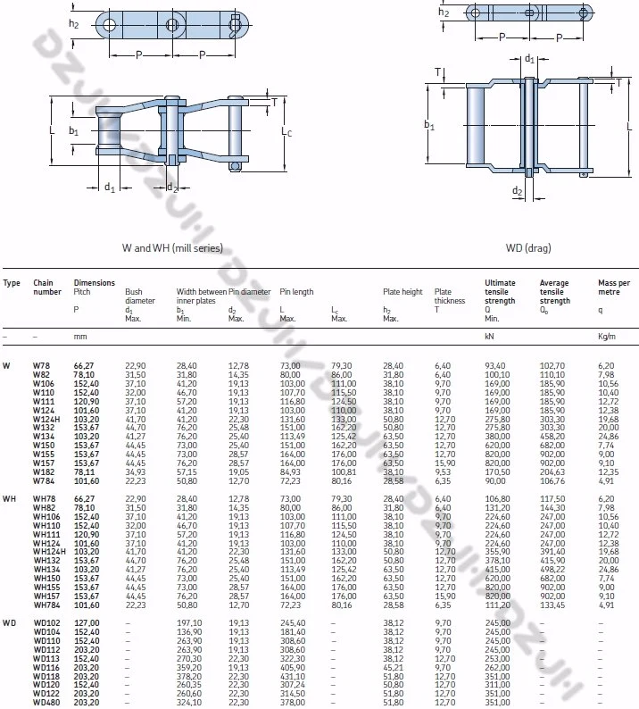 Wd102 Welded Steel Drag Chain