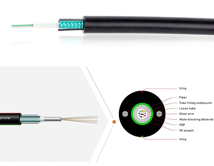 Single Mode 24core Duct Optical Fiber Cable with Light Weight and Small Size