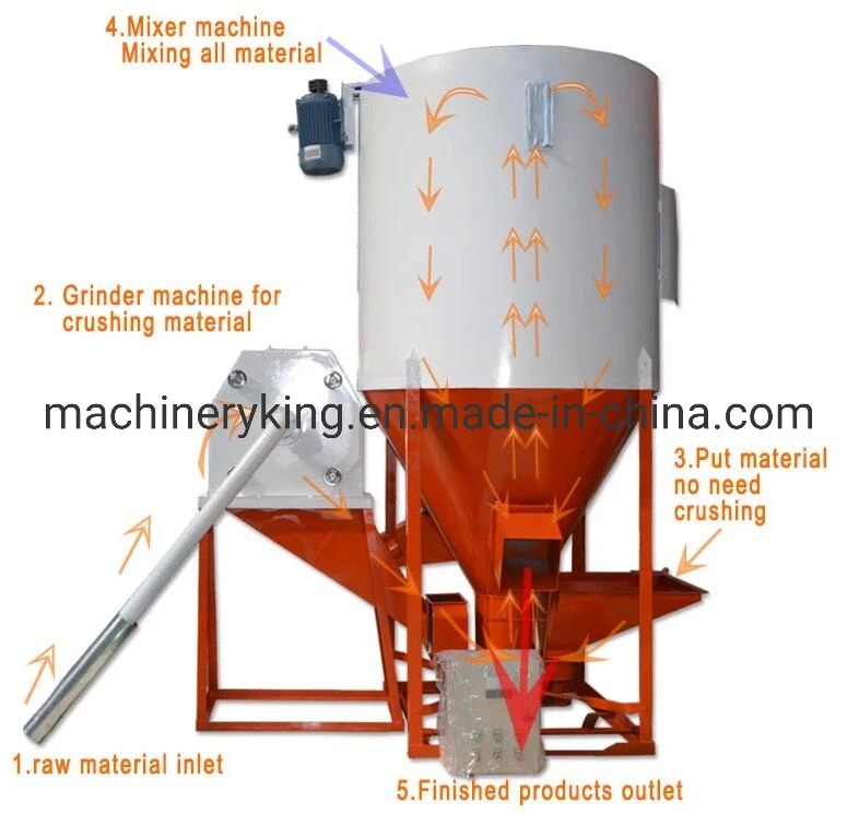 Feed Crusher Mixer Combined Machine for Grain Crushing and Mixing