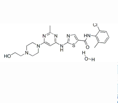 Quick Acting and High Purity Anti Cancer API Dasatinib Monohydrate with Best Price