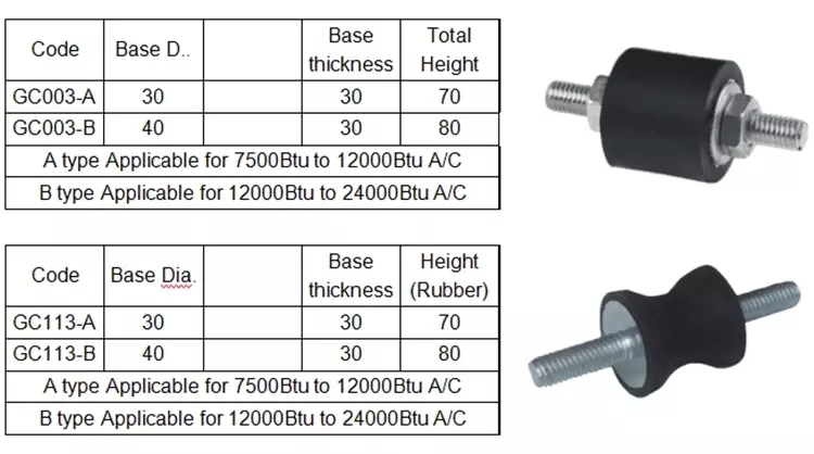 Rubber Buffer and Bump Stop for Shock Absorber