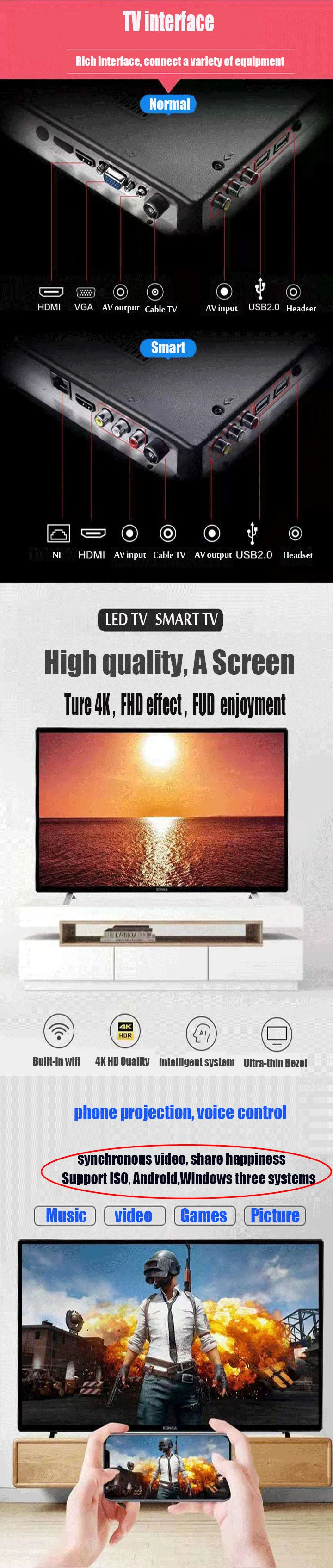 Best Quality 43 Inch 4K Smart TV Fob Turkey Quick Delivery Low Minimum