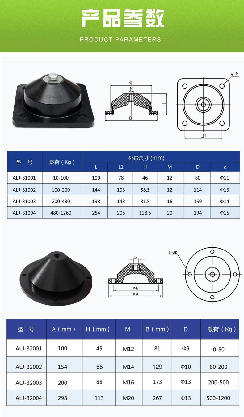 Rubber Mounting, Rubber Mount, Rubber Shock, Rubber Absorber, Rubber Shock Absorber (3A4000)