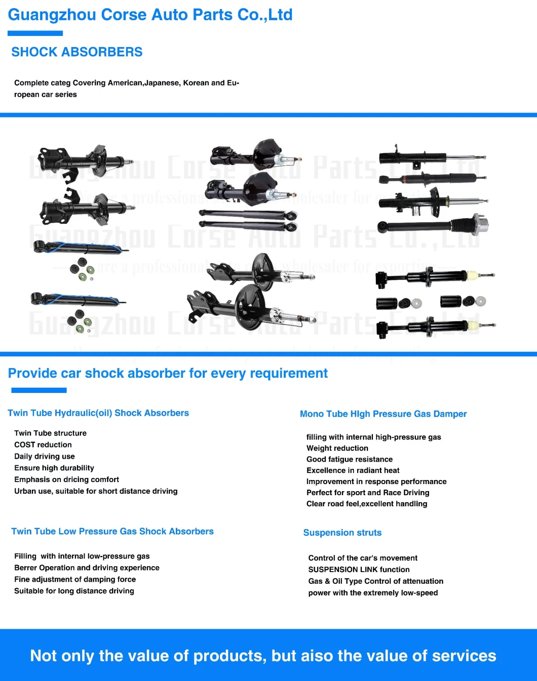 Auto Front Suspension Strut Assembly Shock Absorber 339064 for Toyota Ncp92 Zsp92 OEM 48510-09n61