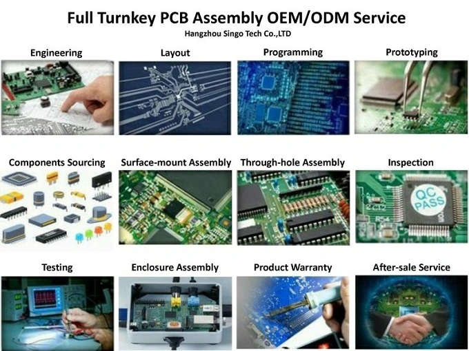 Multi-Layers PCB Assembly Full Turnkey Contract Manufactuering for PCBA