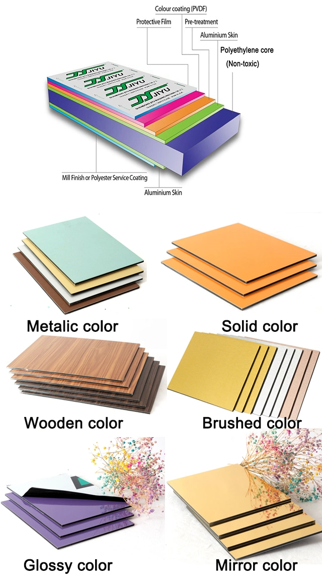 Wall Cladding / Aluminum Composite Panel for Exterior Wall Decoration