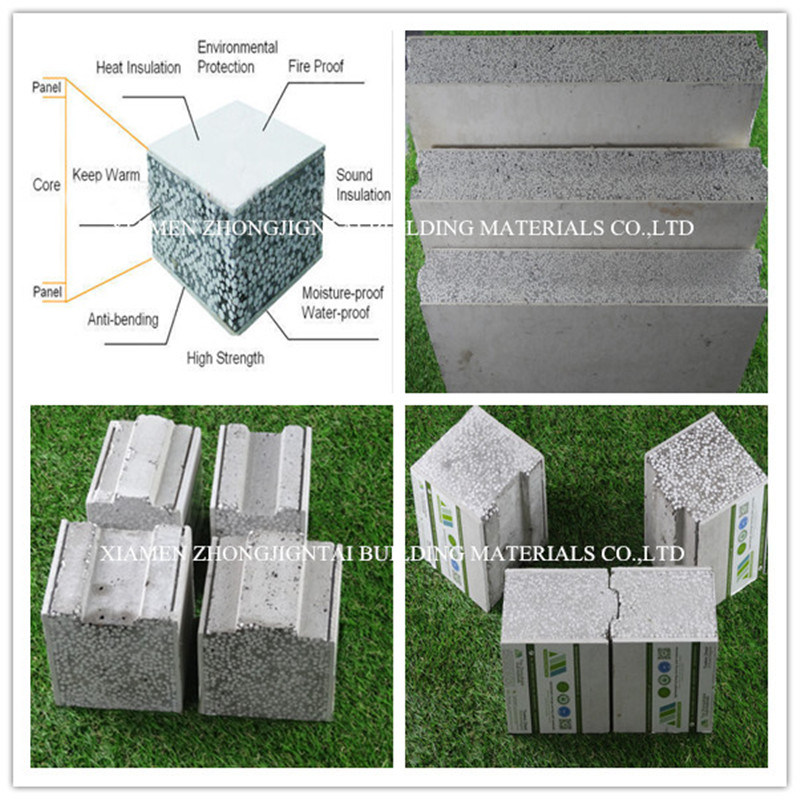 Energy Saving Fireproof/Sound Insulated Wall Panels Sandwich Panels for Walls