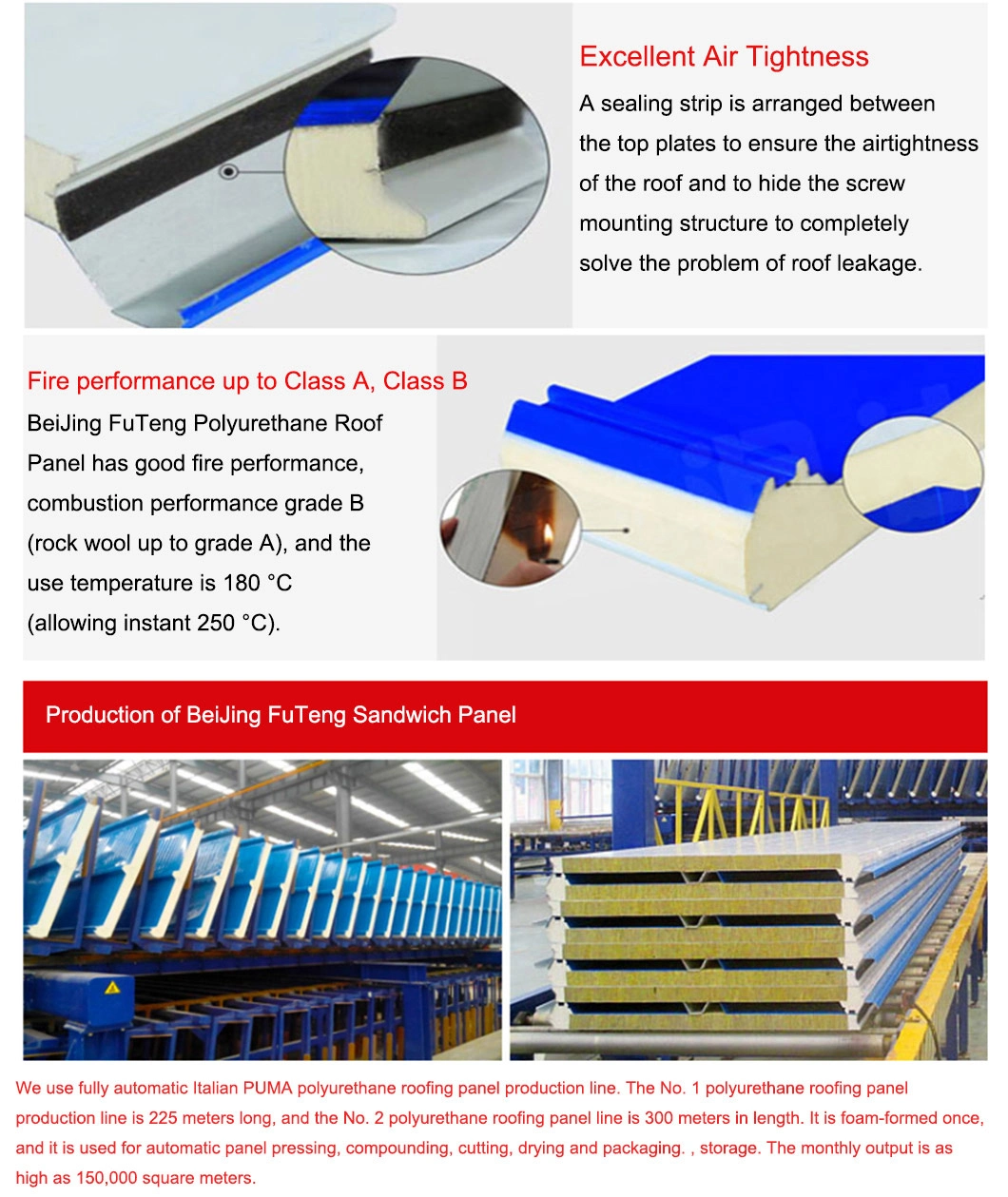 Building Material Acoustic Roof Foam Board Price Sandwich Wall Panels