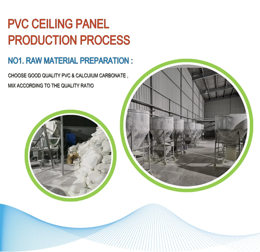 Top Grade Lamination Panel Building Construction Material PVC Wall Panel
