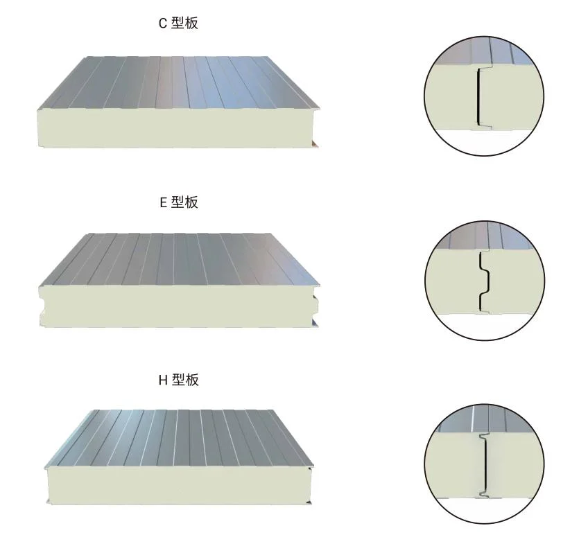 Insulated PU Polyurethane Foam Sandwich Panels for Cold Room Wall / Roof / Ceiling Panels Price