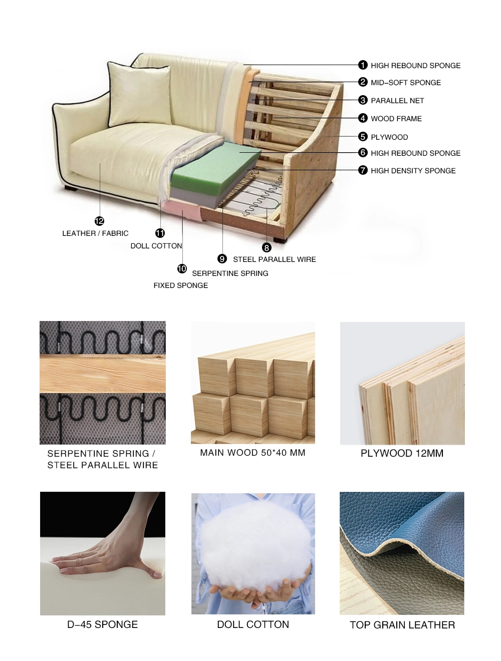 Luxury Modern Italian Furniture Leather Corner Sofa with Acoustics