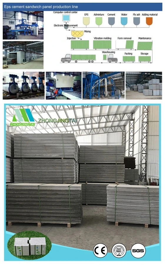 Lightweight Sound Insulation EPS Cement Board/Panels for Partition Wall