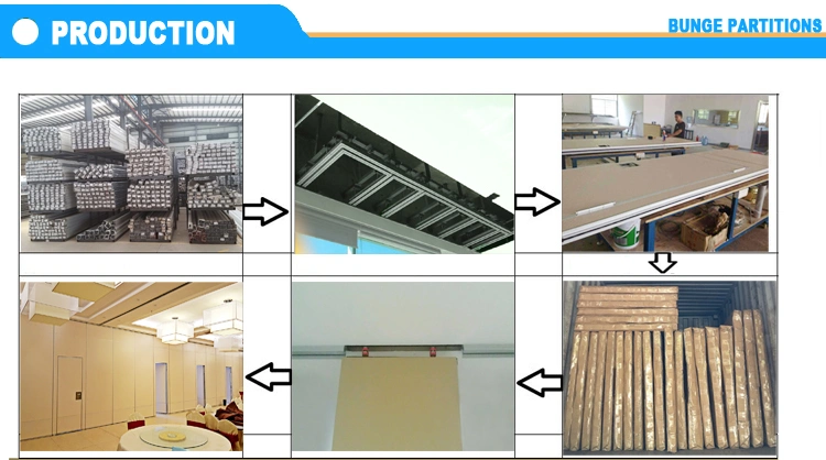 Reliable Price Partition Walls and Door Church Acoustic Movable Partition