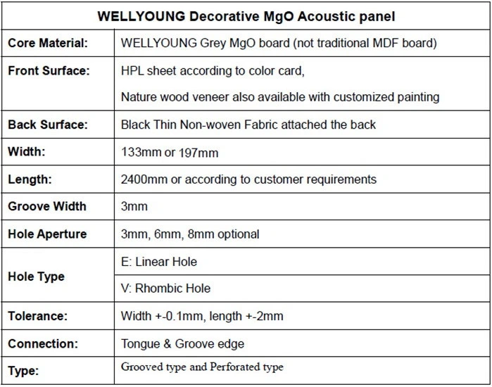 Fireproof MGO Acoustic Wall Panel
