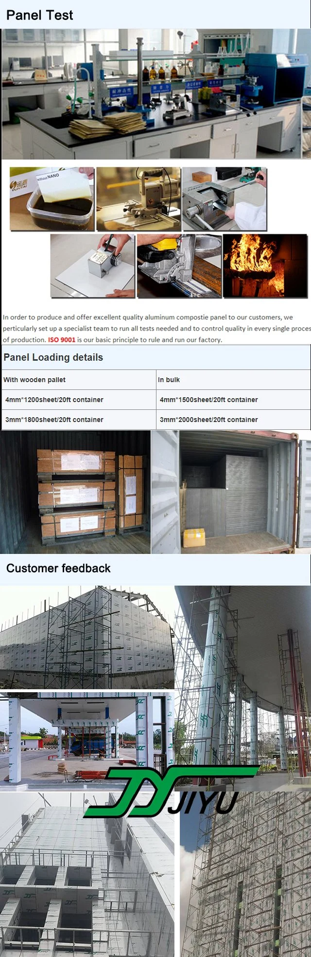 Jiyu Wall Decorative PE PVDF Coating Aluminum Composite Panel