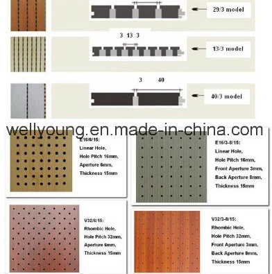 Acoustic MGO Panel Perforated Panel for Wall