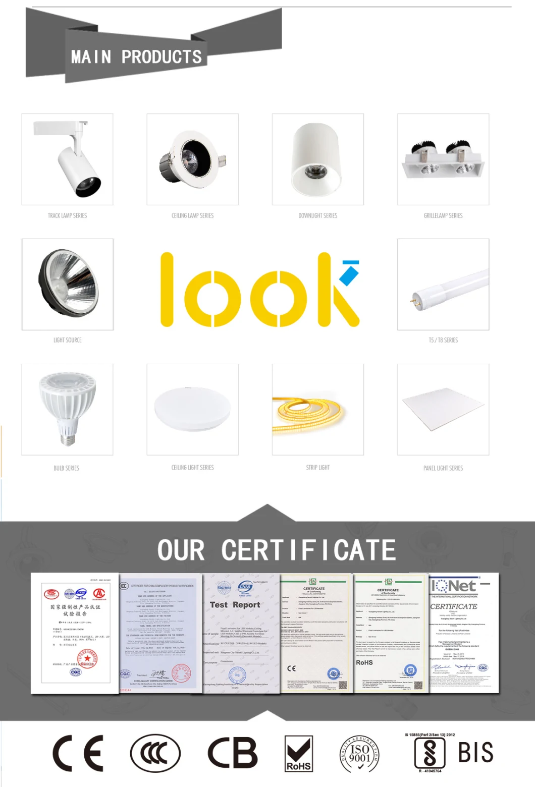 Commercial Indoor LED Ceiling Light 7W 12W 18W Square Adjustable Recessed COB Ceiling LED Spot Light