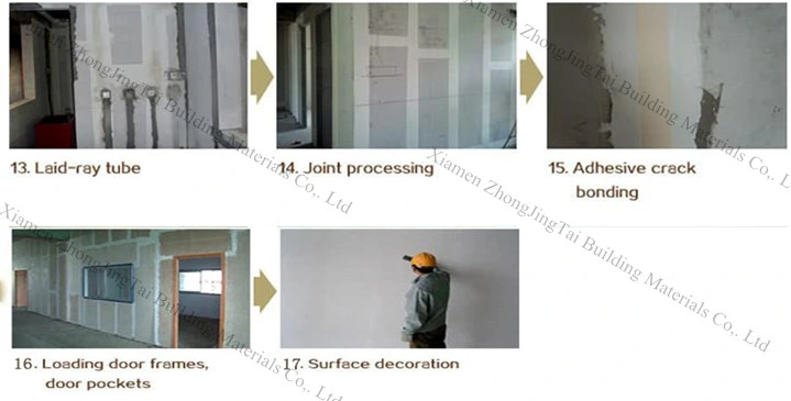 Structurally Insulated Sandwich Foam Panels Interior Partition Fireproof Cement Board