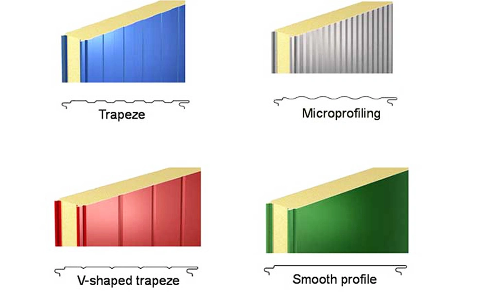 High Density Polyurethane PIR/PU/PUR Insulated Laminated Sandwich Panels for Roof/Wall