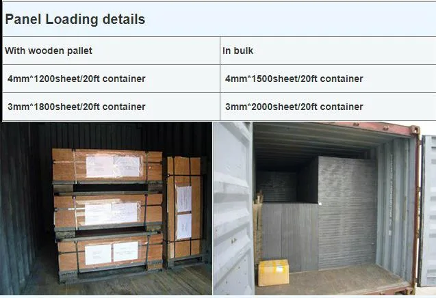 3mm/4mm/5mm/6mm PE Aluminium Composite Panel (ACP) for Indoor Use