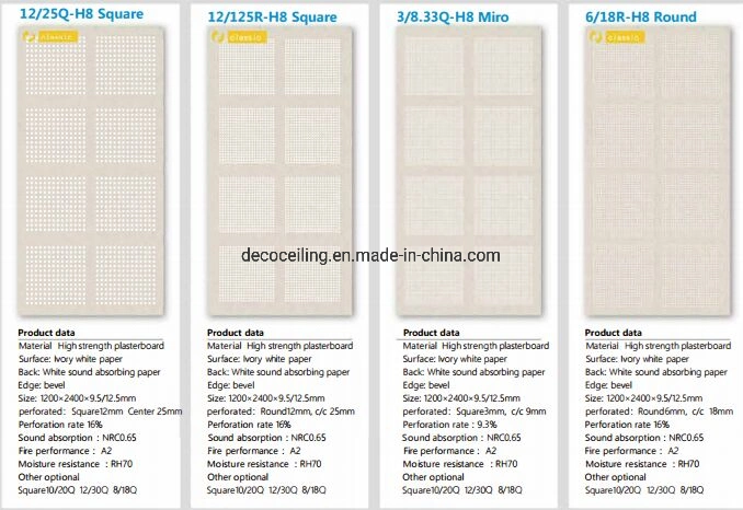 Acoustic Perforated Panel Gypsum Suspended False Ceiling Tiles, Soundproof Ceiling