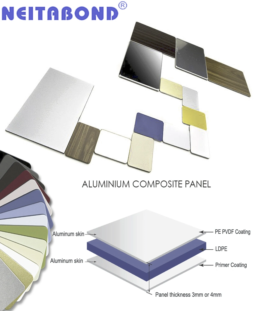 4mm ACP Sheet Acm Aluminum Composite Material Sheet PE PVDF Coating