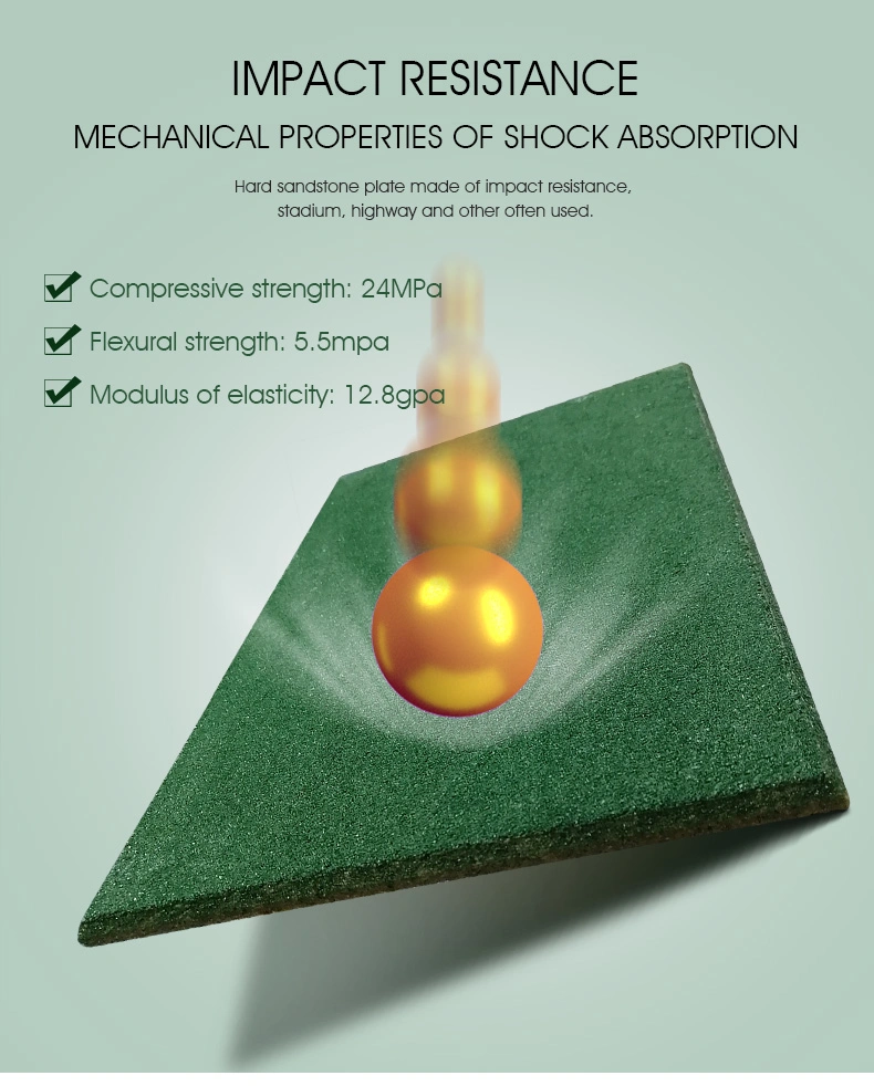 Fireproof Material Factory Sandrock Sound Proof Heat Proof Wall Insulation Acoustic Panel