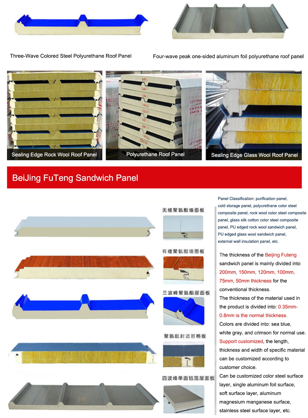 Glass Wool Color Steel Composite Roof Board Sandwich Wall Panels
