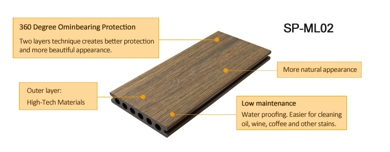 Engineered Co-Extruded Anti-Termite Waterproof Flooring WPC Composite Decking