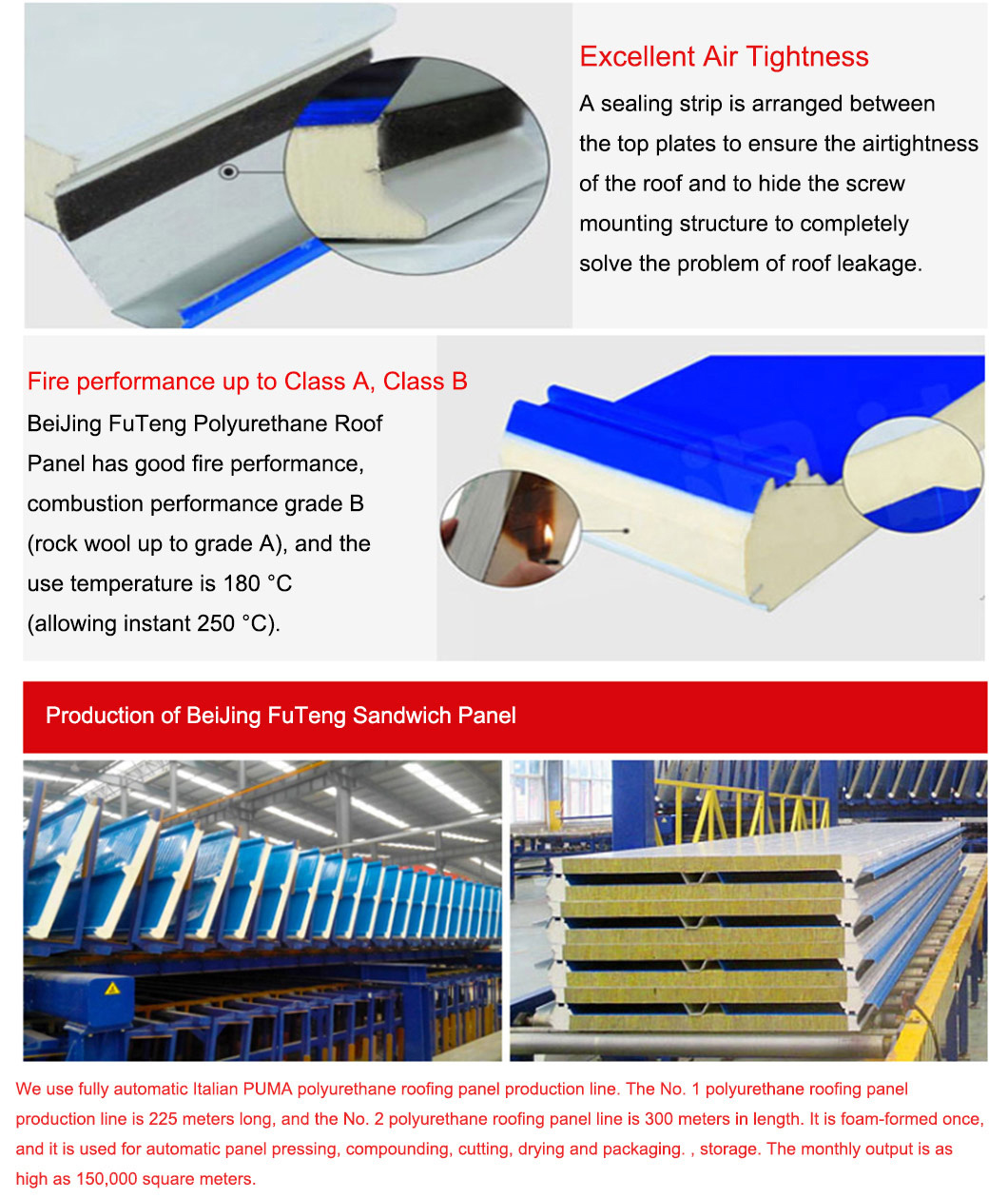 Suppliers Building Material Acoustic Roof Board Price Sandwich Wall Panels