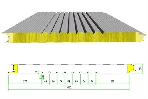 Low Price Fire Resistance Rockwool Sandwich Panel for Building Cladding System